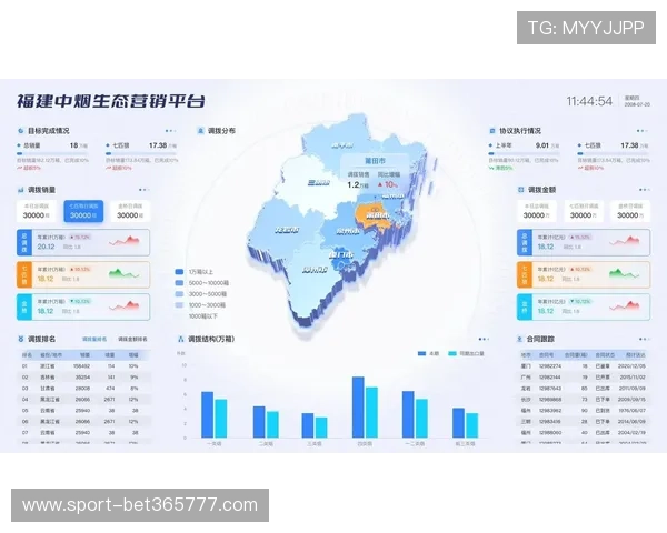 365正规平台不断优化用户体验,打造最值得信赖的线上娱乐平台 365正规平台不断优化用户体验,打造最值得信赖的线上娱乐平台
