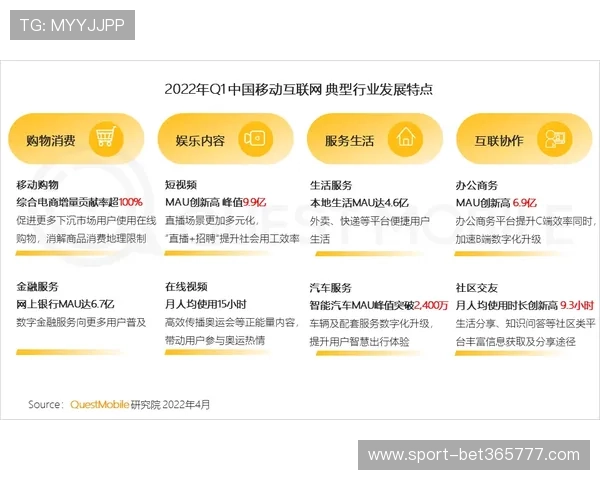 365日博网站设有多样化的优惠活动和奖励机制，提升用户的投注体验和盈利空间