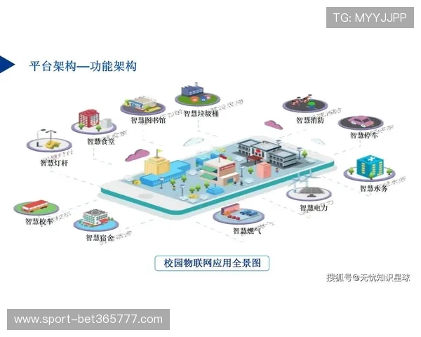 365电子，开启智能生活新篇章，助力数字化未来发展
