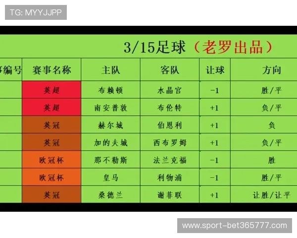 最新版本365足球登录下载带来流畅体验与丰富赛事资源推荐