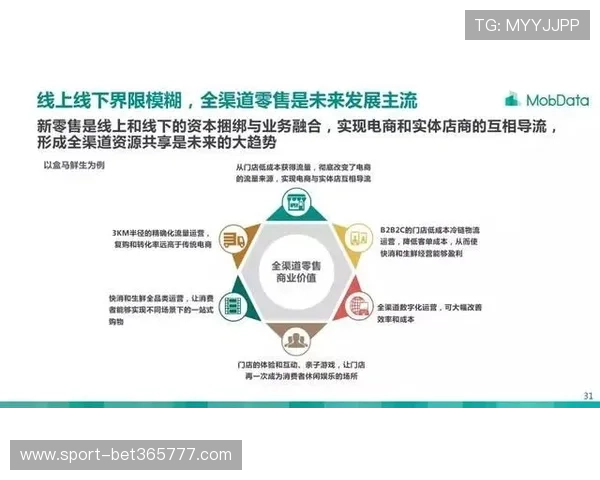 365国际平台搭建全球物流信息共享体系，提升国际供应链效率
