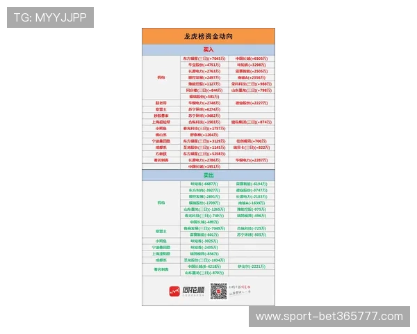 在365滚球畅享多平台同步投注带来的便捷与刺激