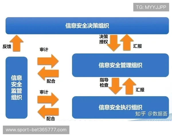分析inbet网娱乐的安全保障体系保障玩家资金与信息安全