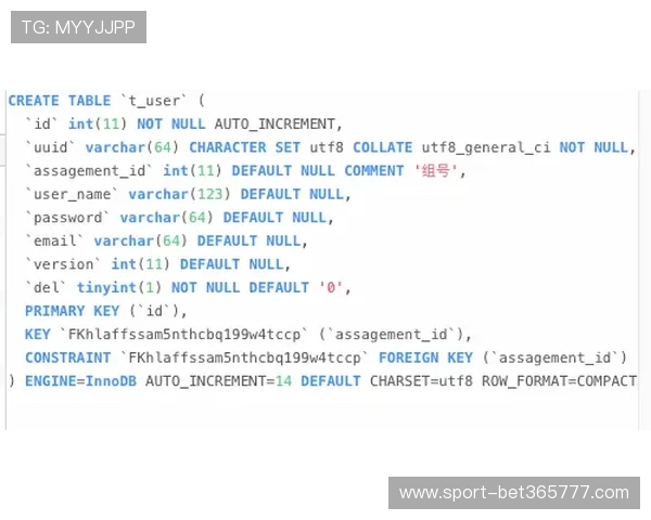 如何第一时间获取到最新的inbet官网地址确保账号安全和游戏顺畅