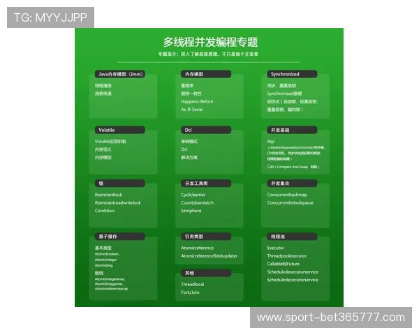 BET188官方网站的用户服务体系详解为玩家提供全方位的支持与帮助