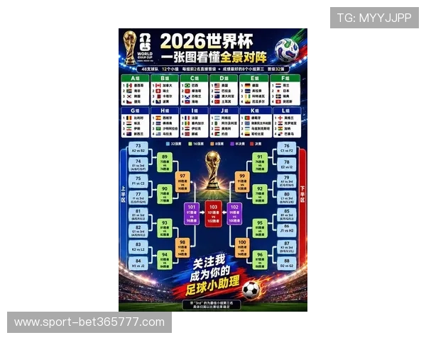 2026年世界杯墨西哥VS南非比赛胜平负规则全面解析及投注策略推荐